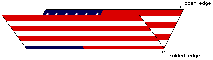http://www.usflag.org/images/foldflagb.gif